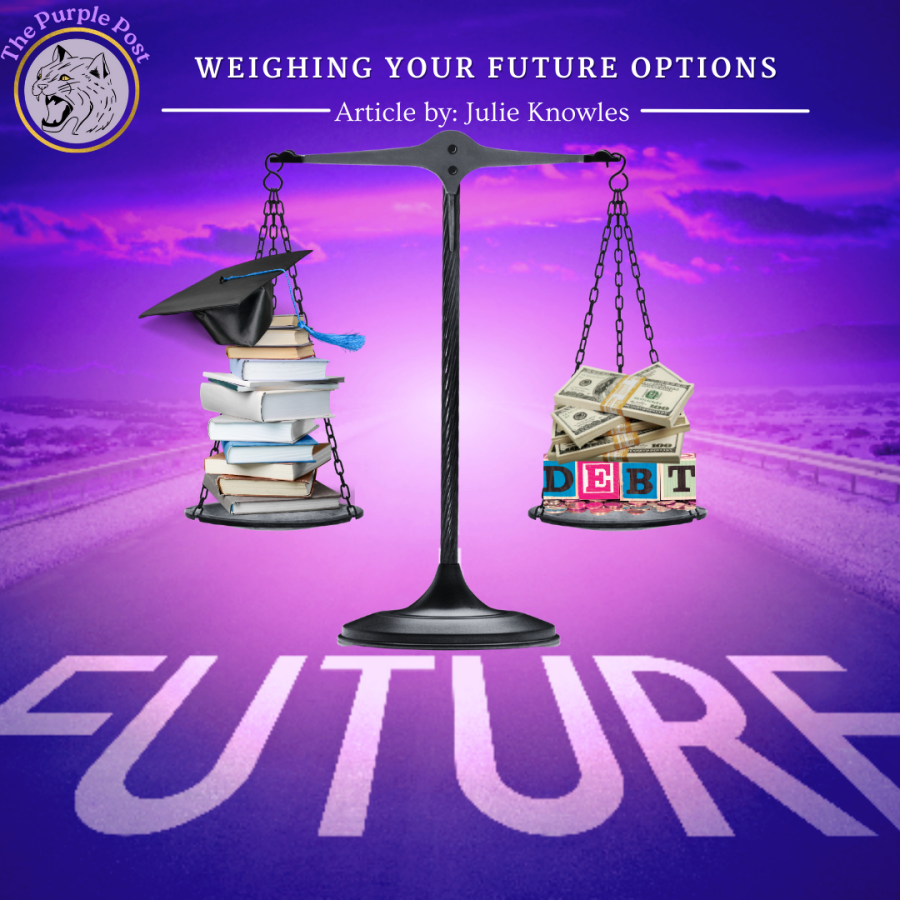 Weighing Your Future Options