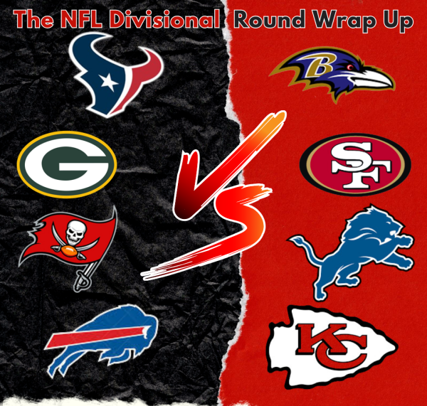 NFL Divisional Round Wrap Up